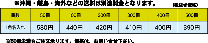 基本セット料金