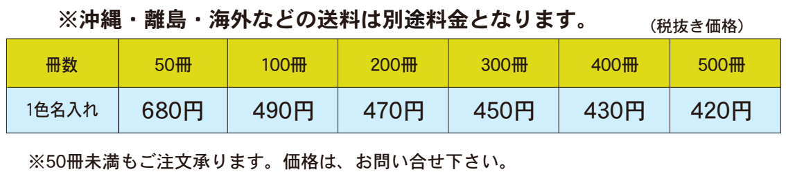 基本セット料金