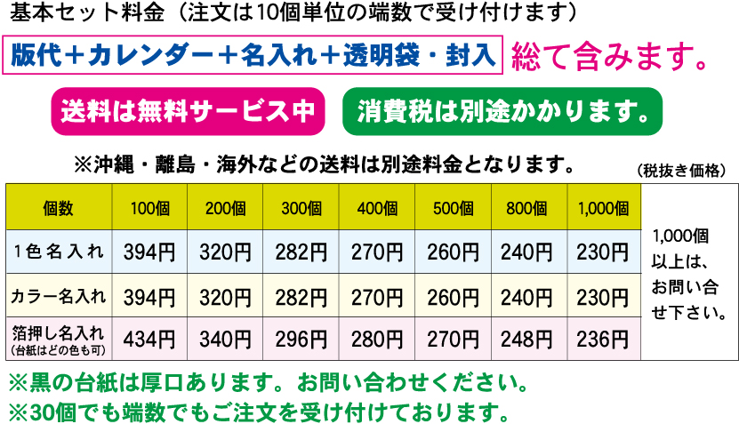 基本セット料金